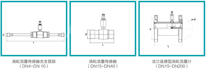 高溫液體渦輪流量計(jì)規(guī)格尺寸對照表